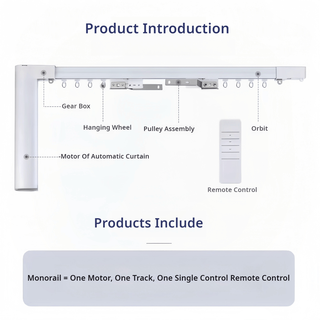 Remote Control Smart Curtain Motor With Rail Langsir Siling For Home