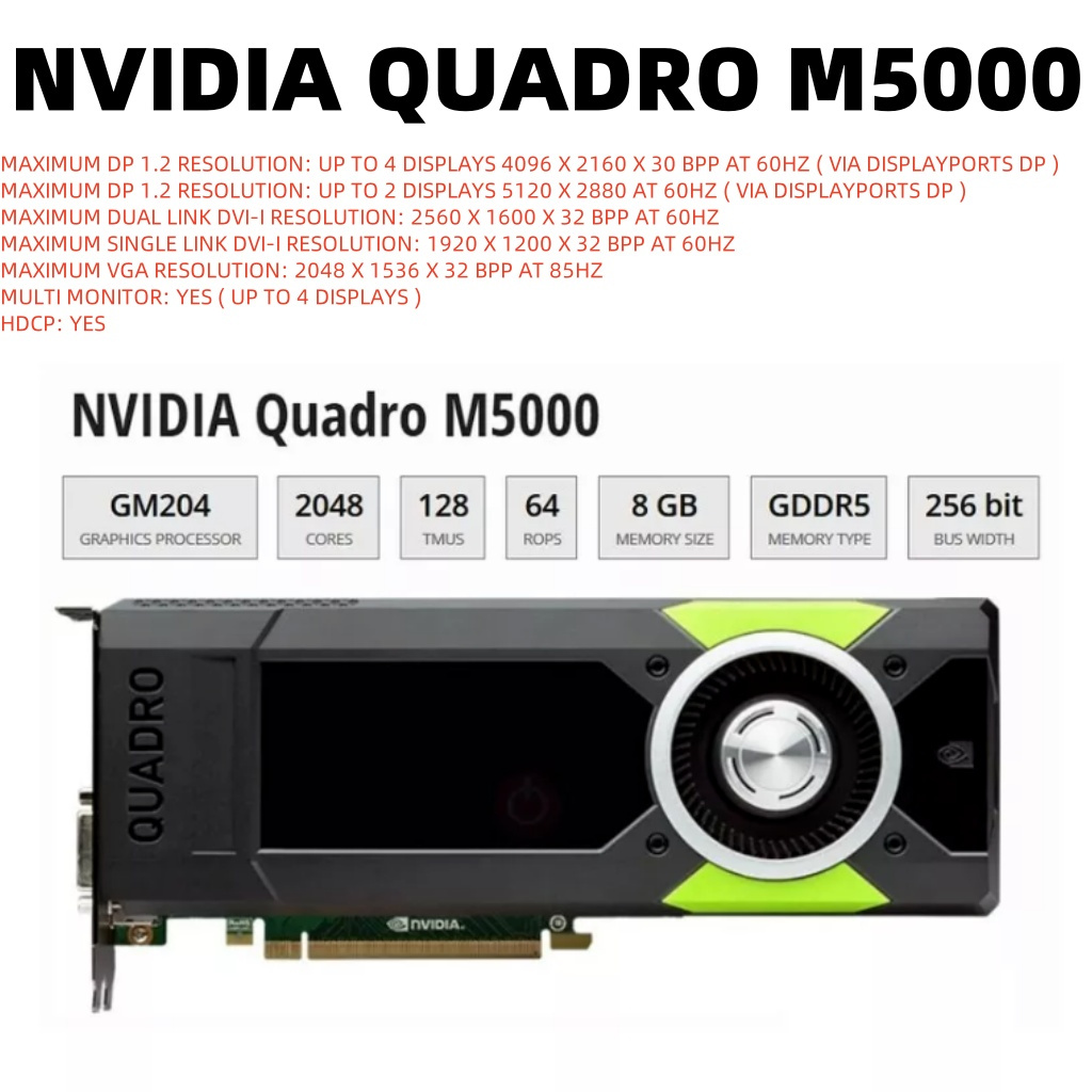 NVIDIA Quadro M5000 8GB DDR5 GPU DVI 4x DisplayPort PCIe 3.0 x16 ...