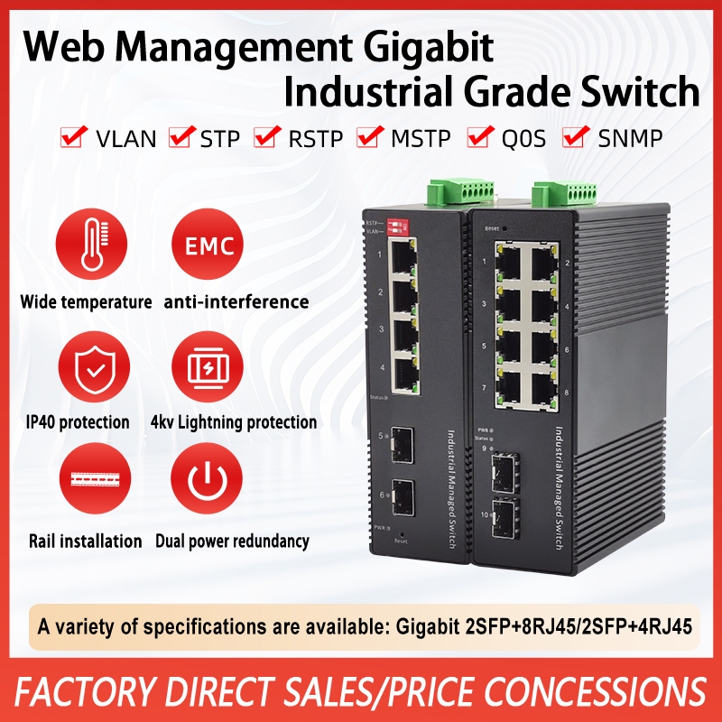 webmanaged Gigabit 2SFP+4/8RJ45 industrialgrade switch supports loop