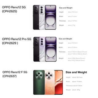 Oppo Reno 12 Pro 5g  Reno 11f  11 Pro  Reno 10 Pro+ Reno 8t  Reno 8 8 Z 