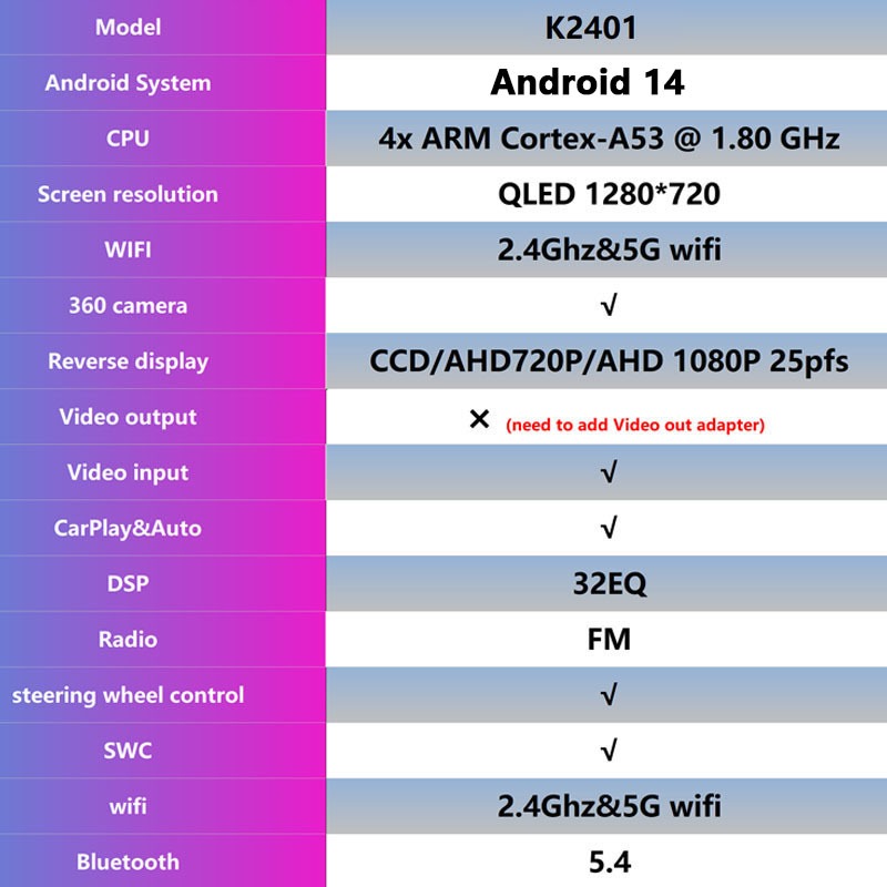 Android Car Player with 360 camera [Android 14 QLED 1280*720] 2din 9 ...