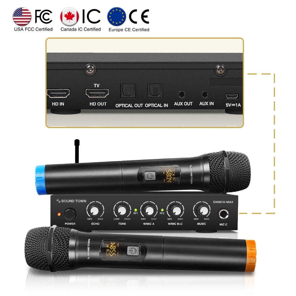 Sound Town Wireless Microphone Karaoke Mixer System with HD Audio ...