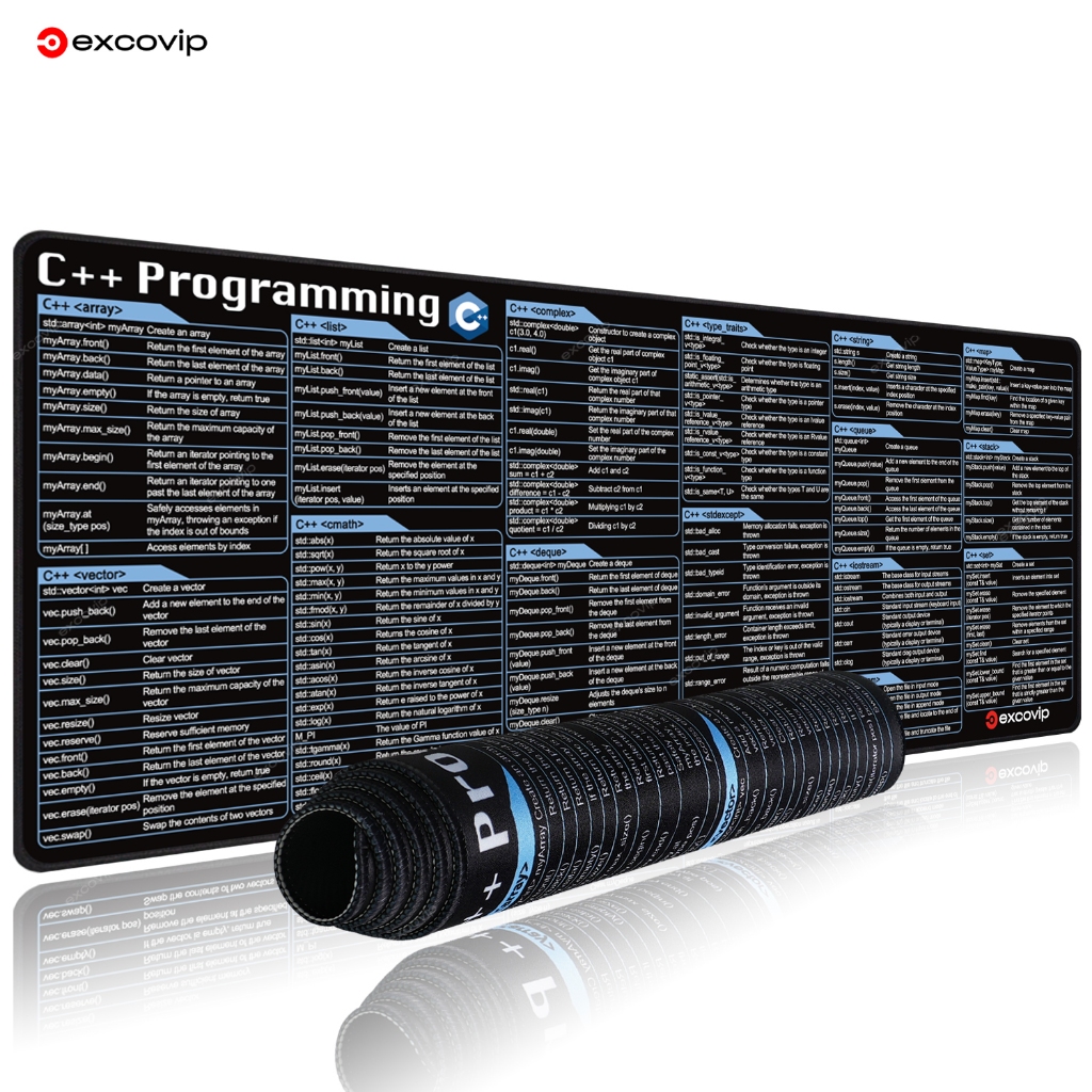 Excovip English C++ Shortcut Key Mouse Pad Computer Programming ...