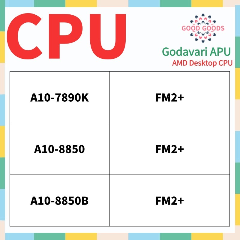A10-7890K A10-8850 A10-8850B AMD Godavari APU Processor Desktop CPU ...