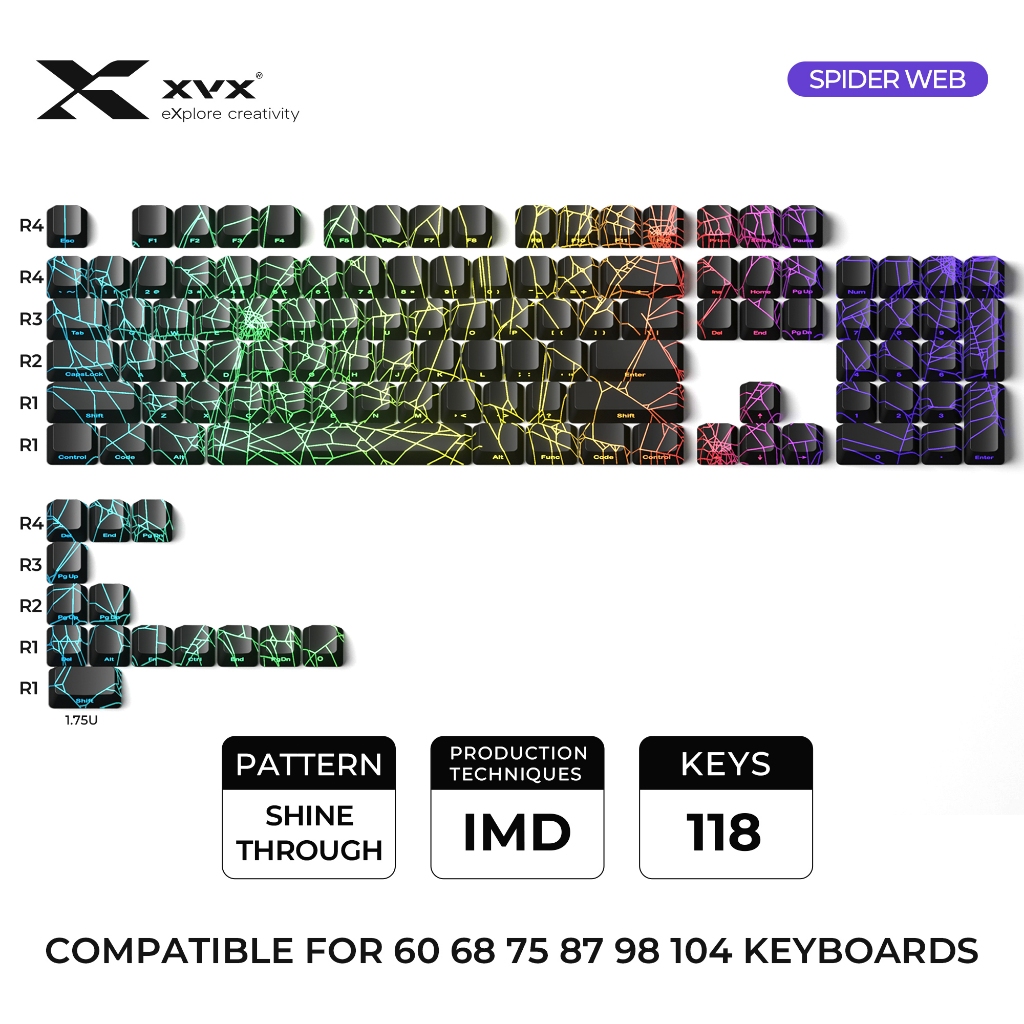 XVXchannel, Online Shop | Shopee Malaysia