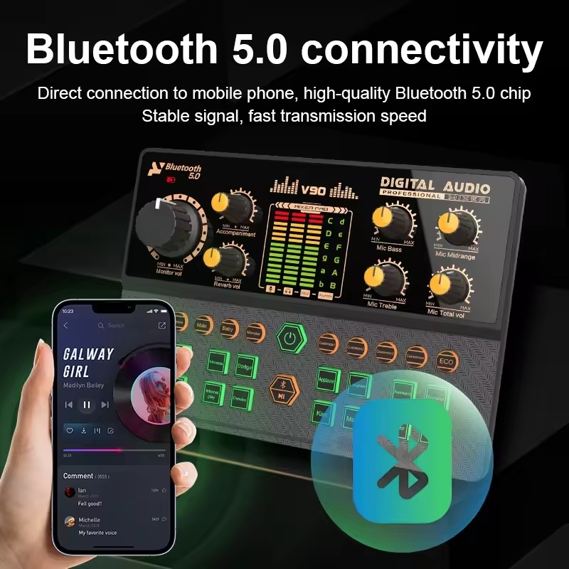 VeGue Gaming Audio Mixer Streaming Mixer with Audio Interface BT Sound ...