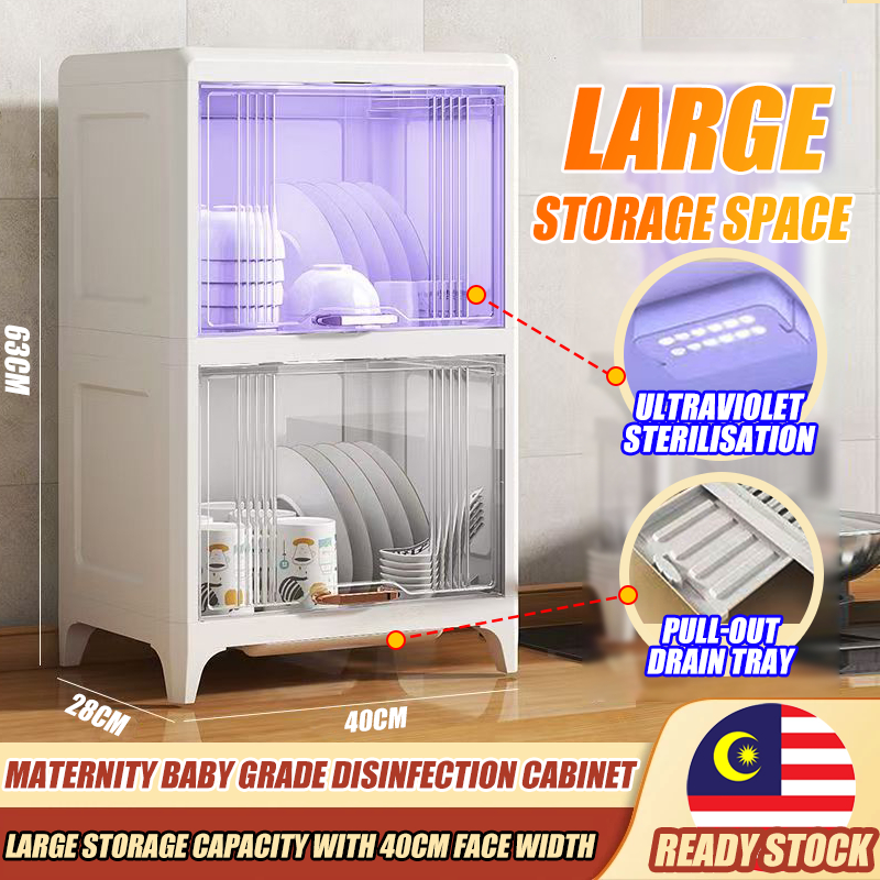 UV Disinfection Dish Rack with Cover - Cabinet-Mounted Dish Drainer for ...