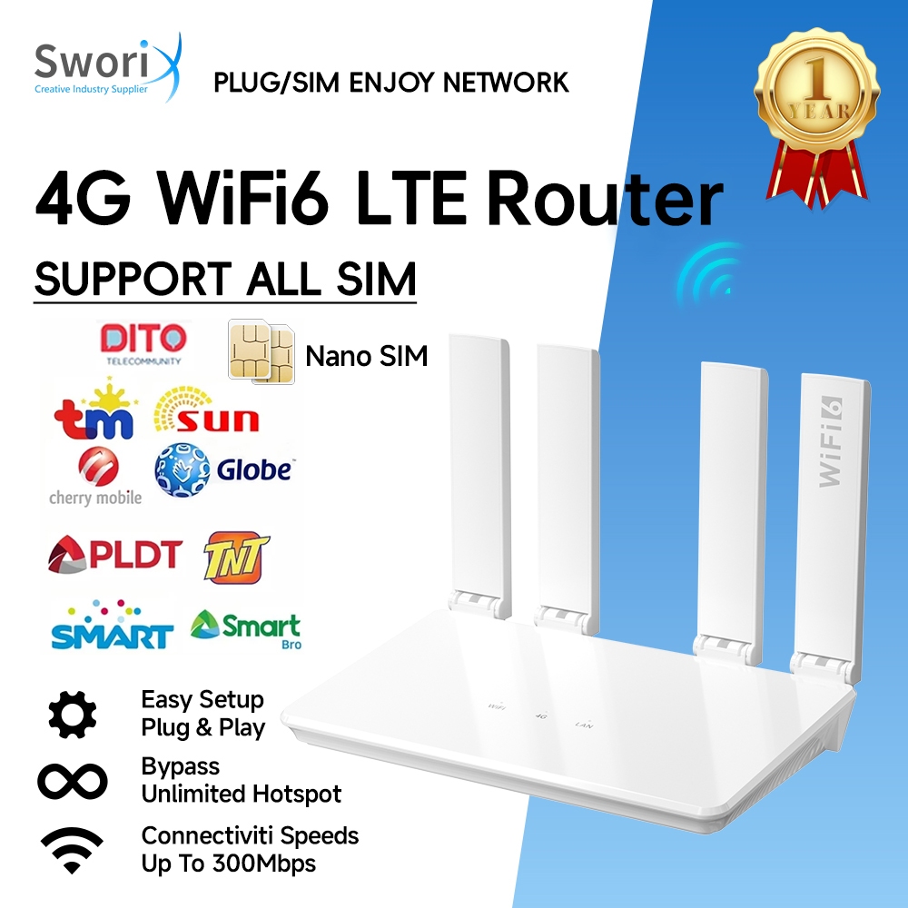 Sworix Router with Sim Card Slot High Gain WiFi 4G LTE CPE Original ...