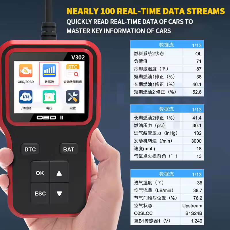 V302 Automobile Fault Diagnosis Instrument OBD Maintenance Detection ...