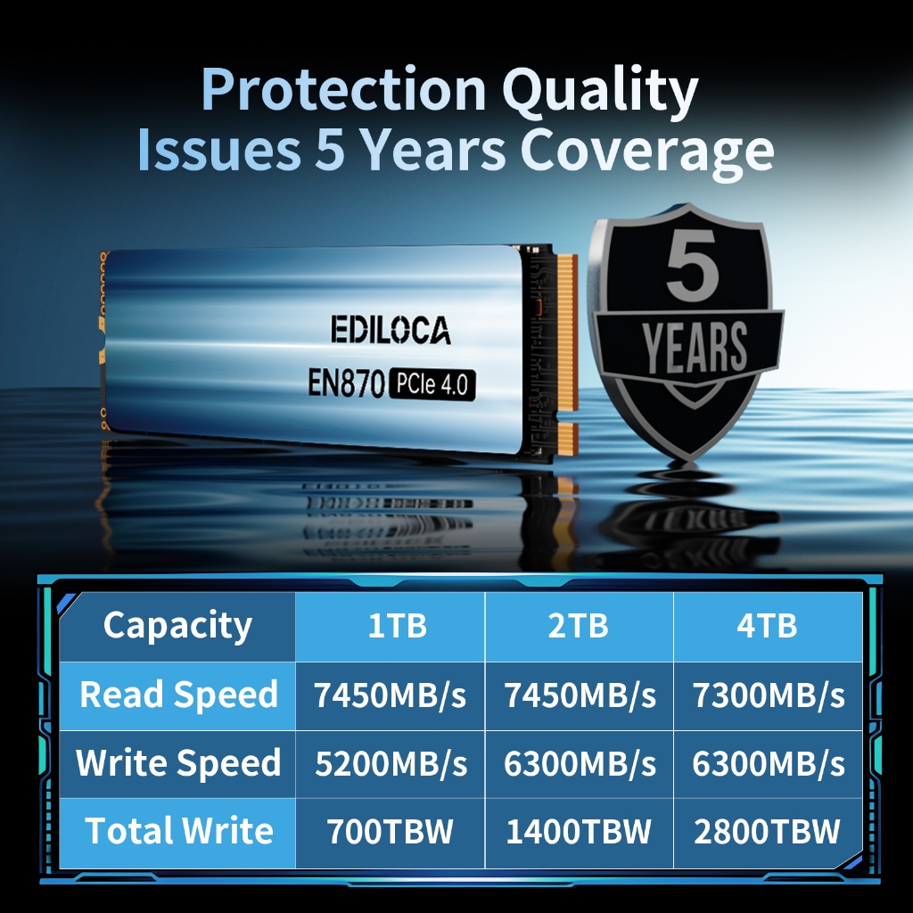 EDILOCA EN870 SSD M.2 2280 PCIe Gen 4x4 (1TB/2TB/4TB) up to 7450MB