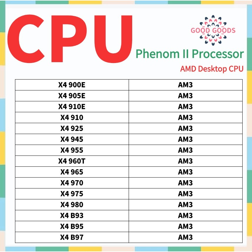 X4 900E X4 905E X4 910E X4 910 X4 925 X4 945 X4 955 X4 960T X4 965 X4 ...