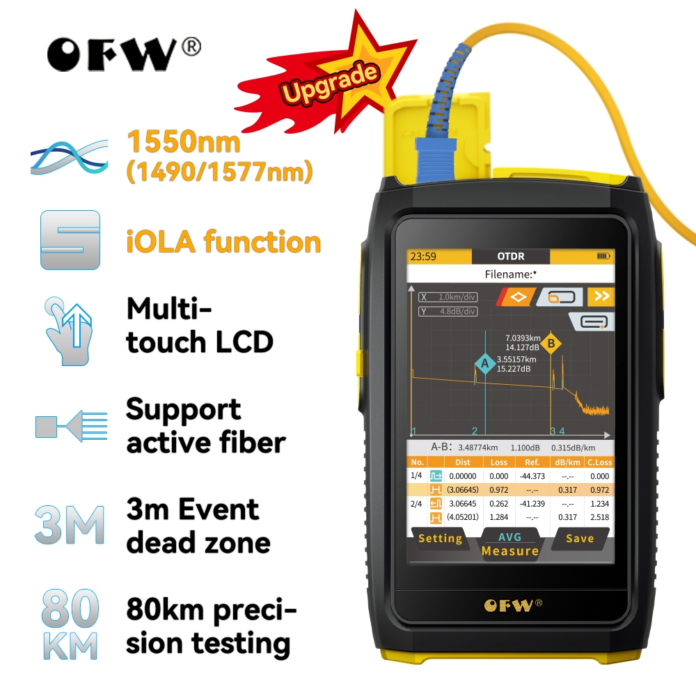 Mini OTDR Active Fiber Live Test 1550nm 20dB Optical Fiber ...