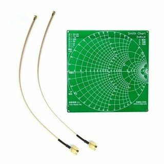 NanoVNA RF Test Development Kit | Vector Network Analyzer Demo Set with ...