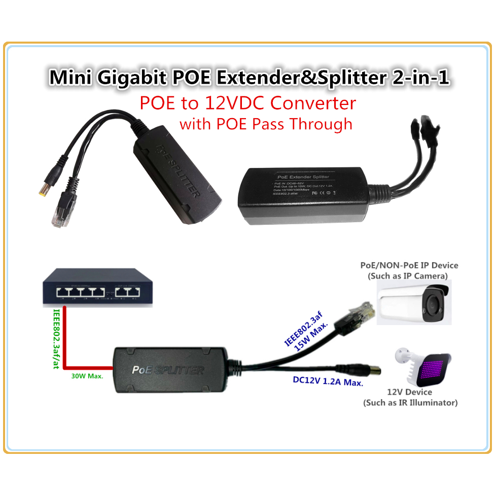 PoE Extender Gigabit 2 Porte 1 In 2 Out | IEEE802.3af/at, 1000Mbps, Estensione 100m Plug-and-play
