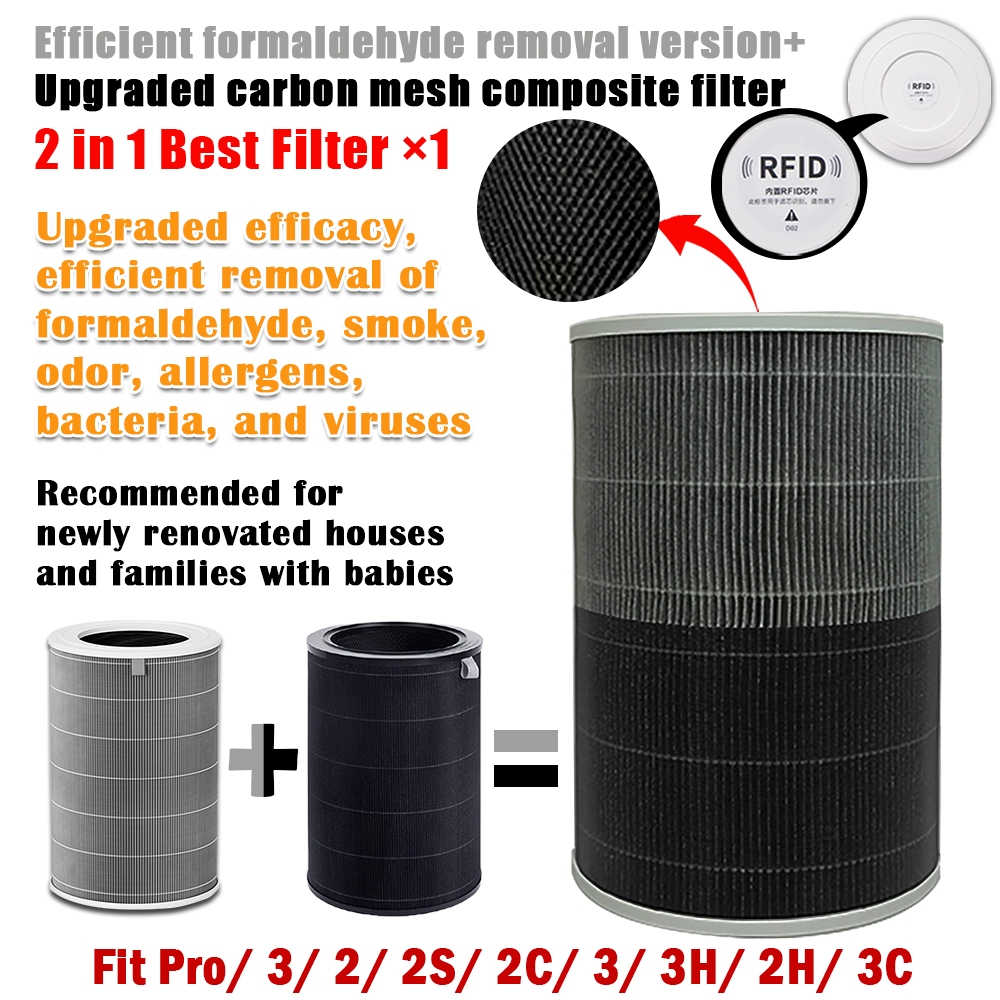 Filtre Hepa Antibactérien Pour Purificateur d'Air Xiaomi Mi 1 2 2S 2C