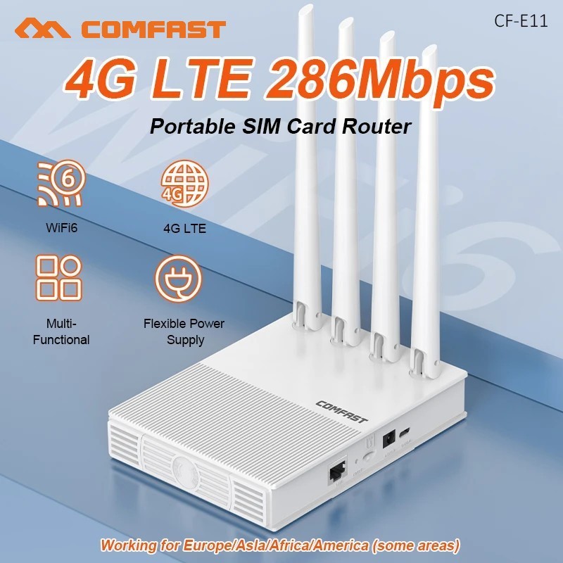 Comfast WiFi6 Sim Card Router Portable 4G Plug and Play Router WiFi6/4G ...