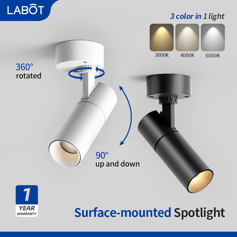 Surface Mounted Spotlight Adjustable Foldable Spotlight Anti-glare ...