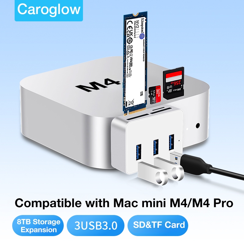 MiniPack Expansion Dock for Mac mini M4&M4 Pro Docking Station 6-Port ...