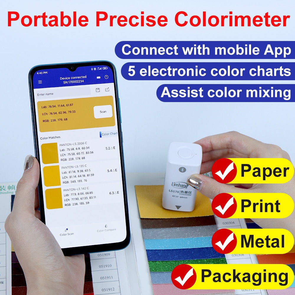 Color difference detector, high-precision colorimeter, paint ...