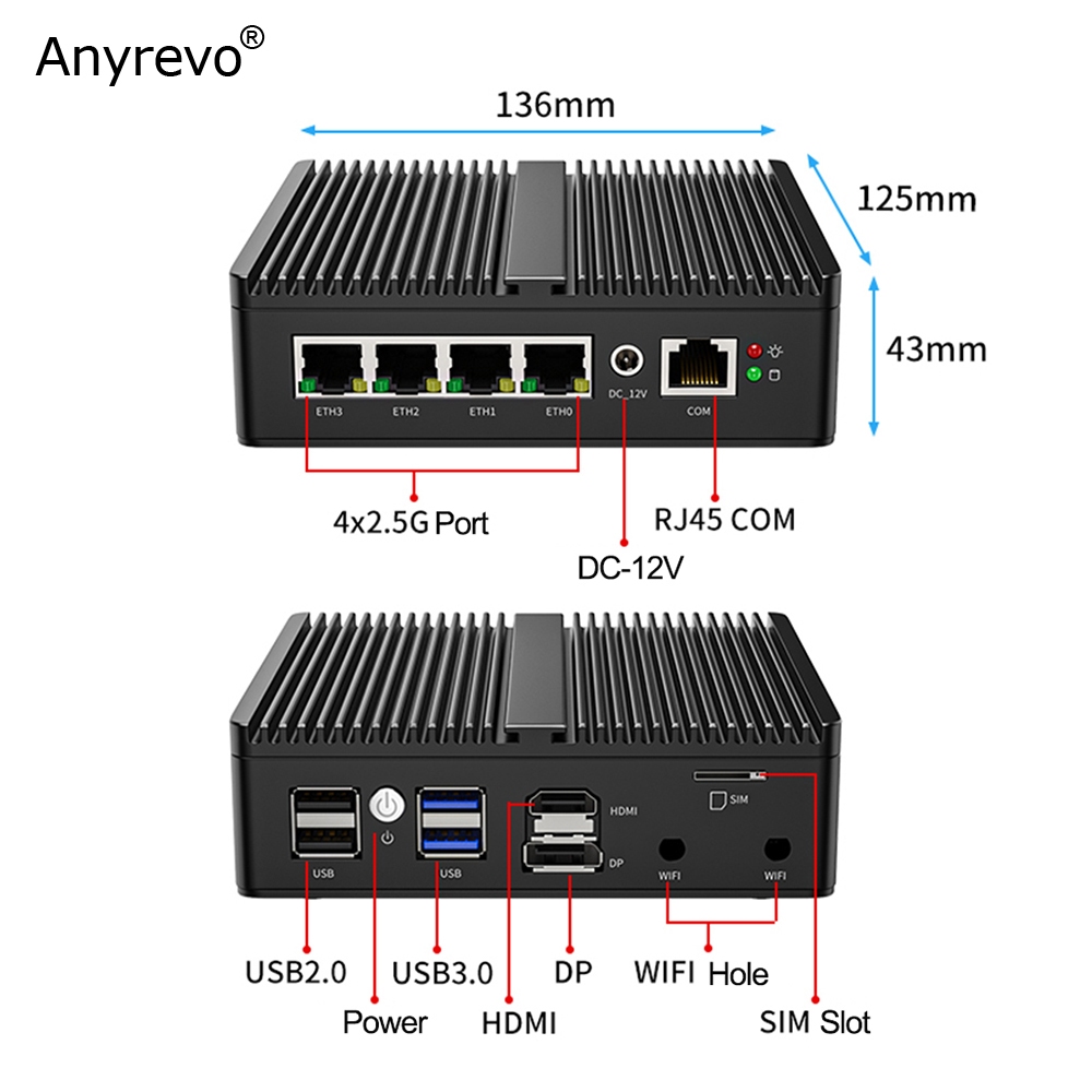 Fanless Quad Core Soft Router Firewall Intel Pentium J5040/N5100/N6000 ...