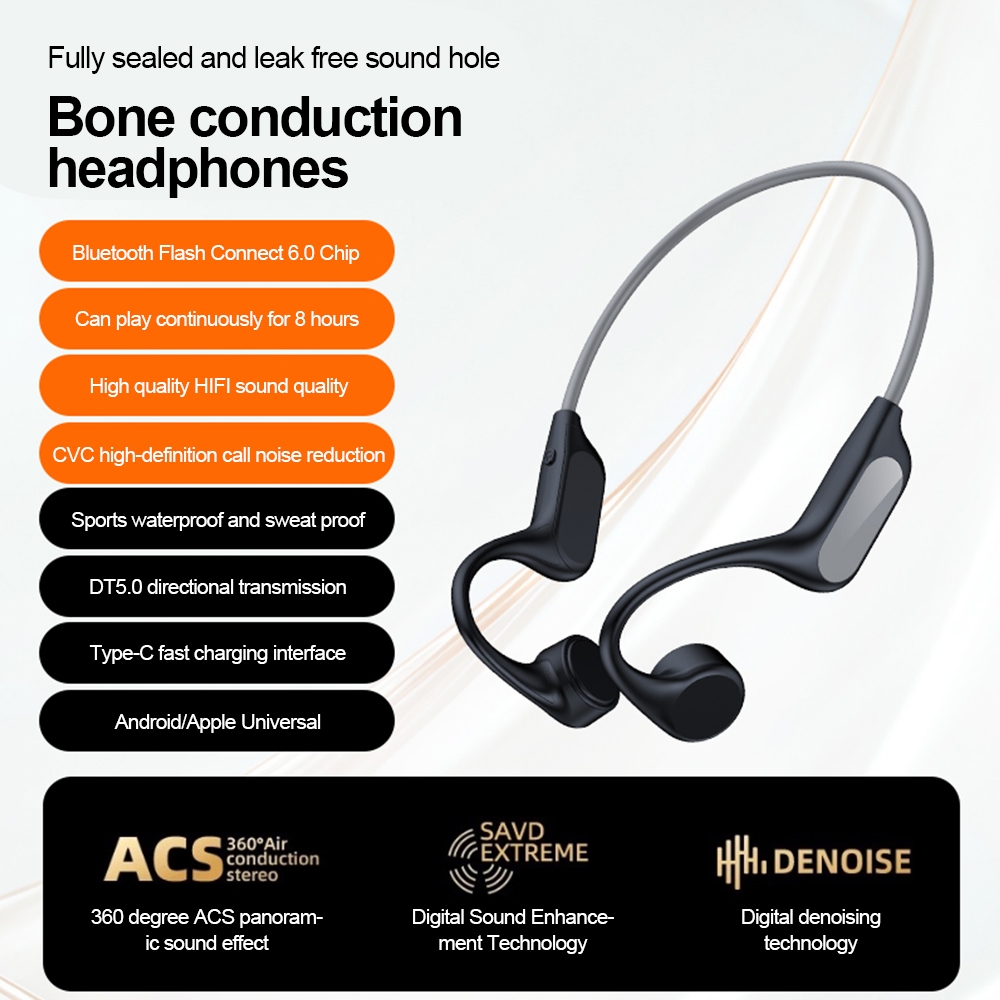 Bone Conduction Headset Bluetooth 6.0 Not In Ear Swimming Running ...