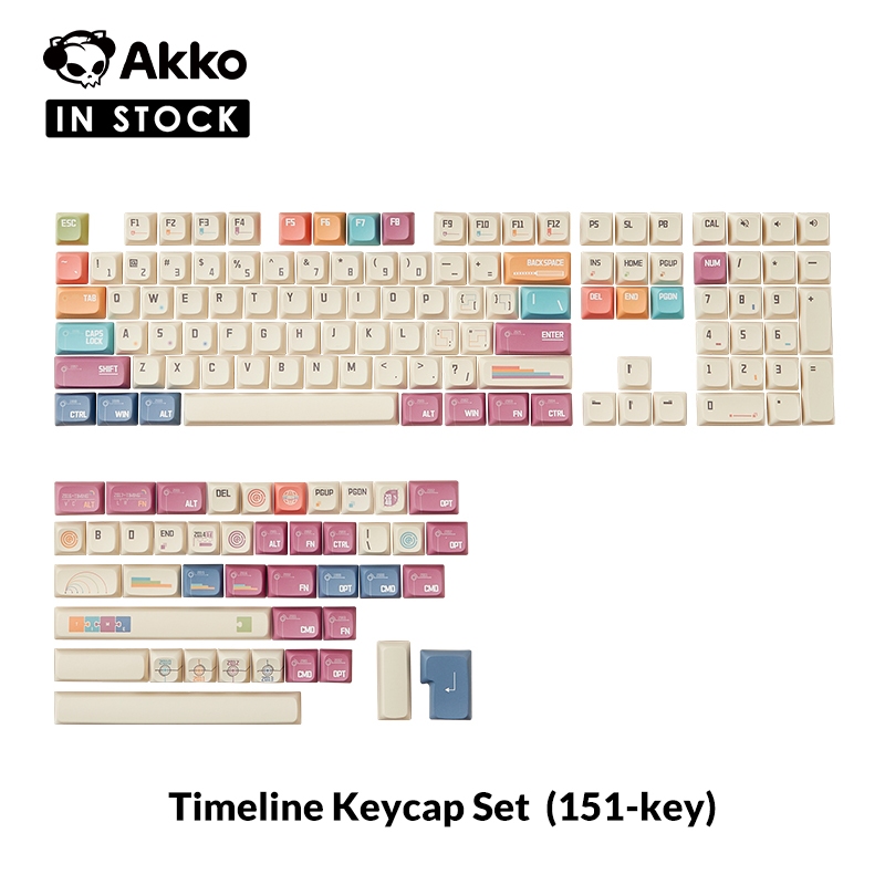 AKKO x MONSGEEK Timeline Keycap Set 151-Key ACA Profile PBT Dye-Sub ...