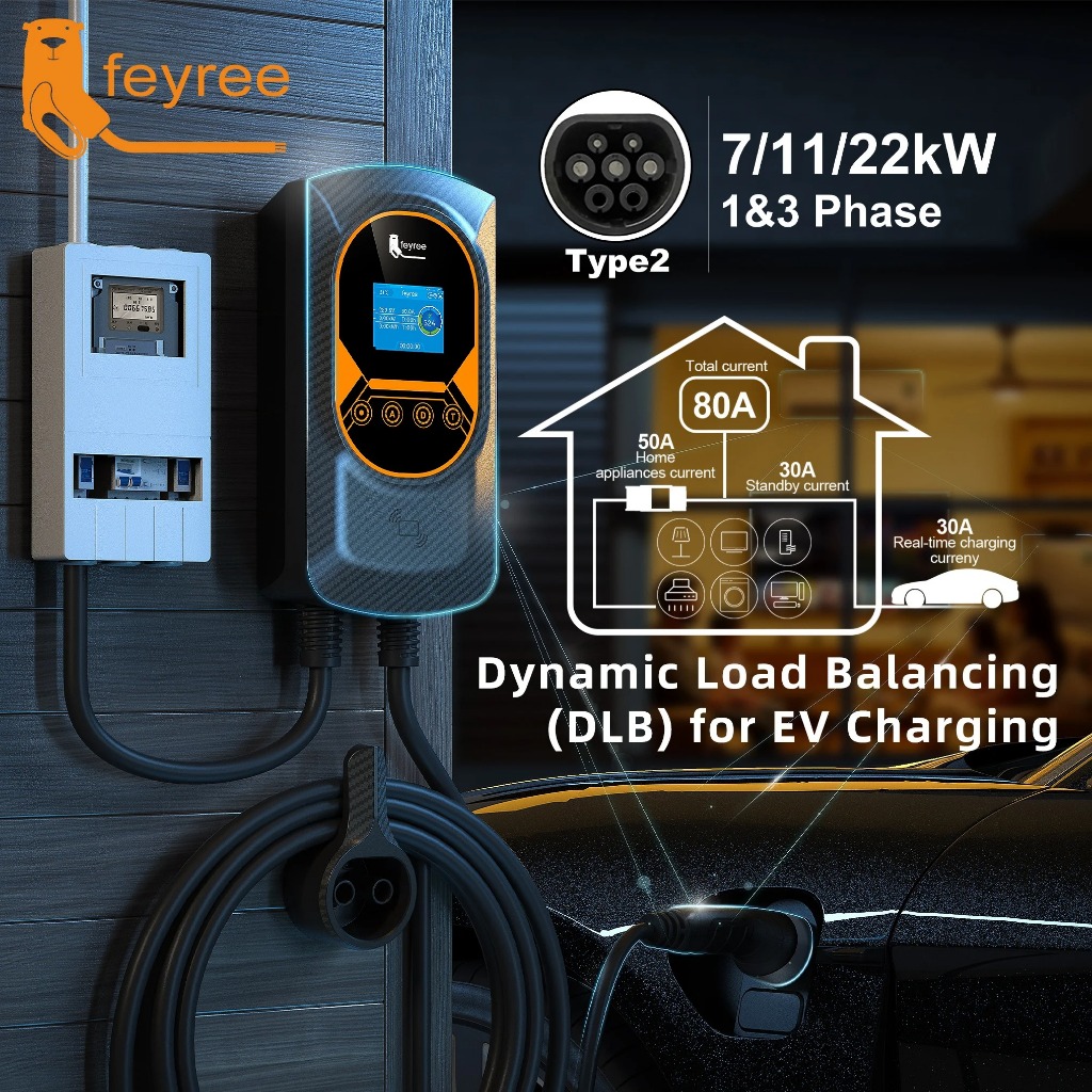 feyree EV Charger Type2 Cable 32A 7.6KW Dynamic Load Blancing EVSE ...