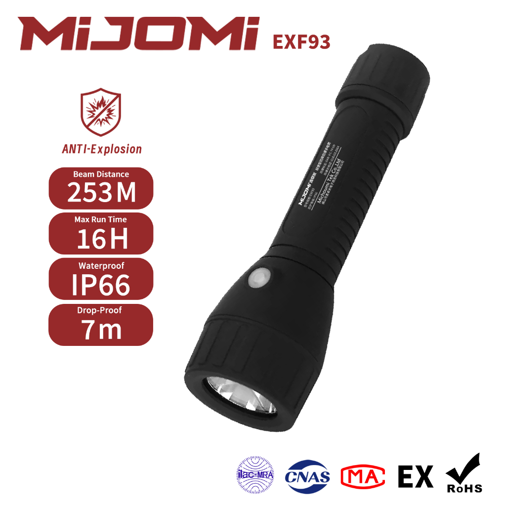Buy waterproof flashlight mining Online With Best Price, Jul 2026 ...