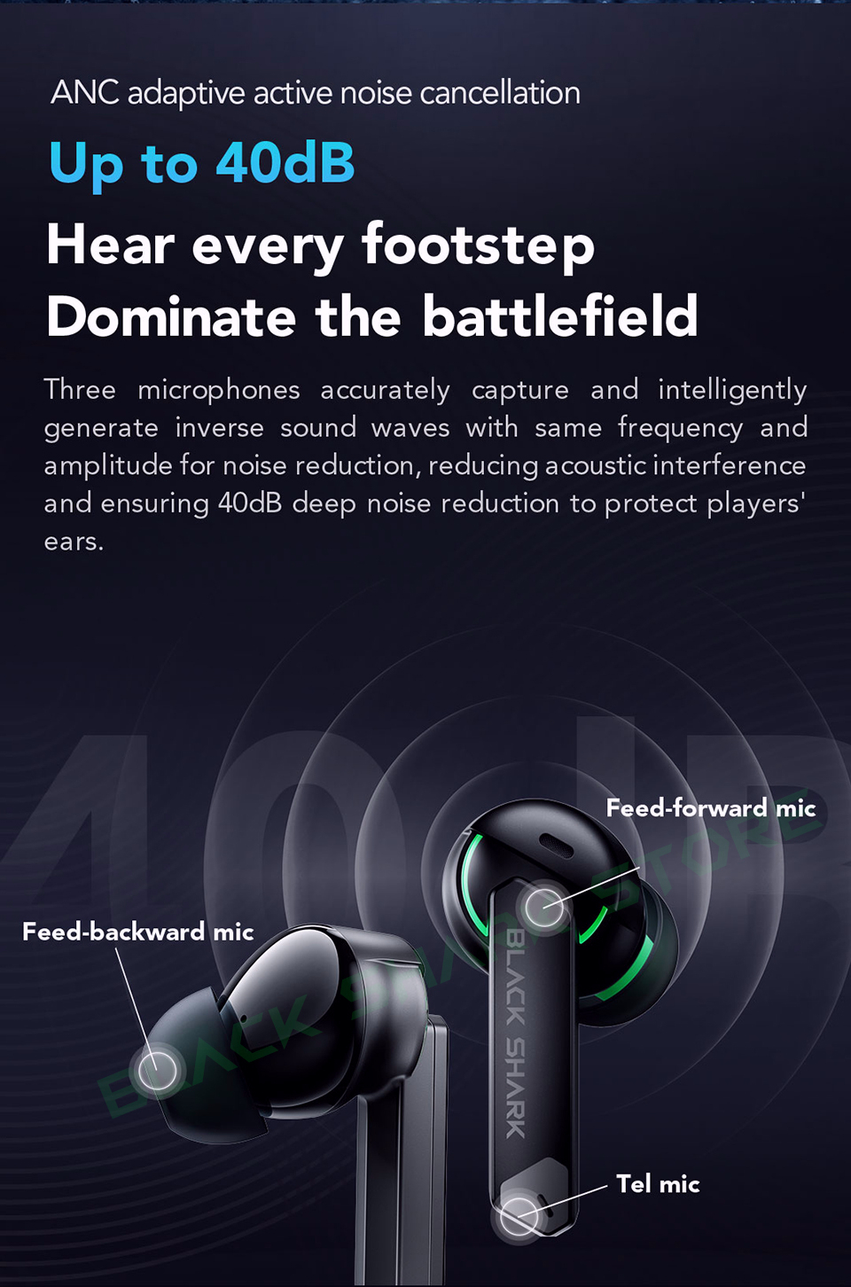 Black Shark JoyBuds Pro ANC TWS Earphones Ultra-low Latency 14.2mm ...