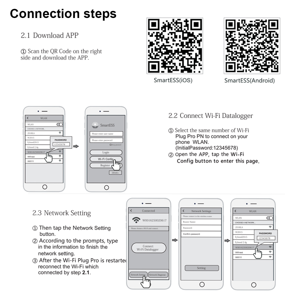 【Local Distribution】PowMr WIFI-VM WIFI Module Wireless Device with ...