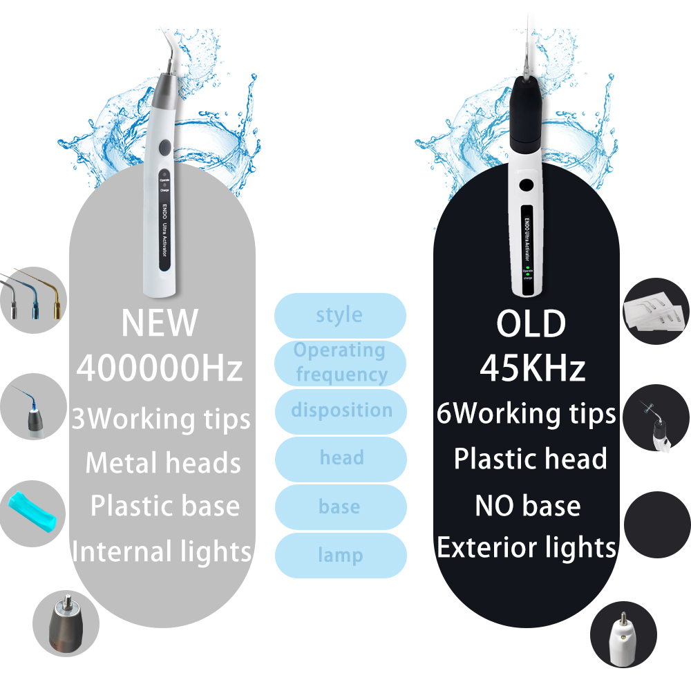 NICEDEN New Design Wireless Dental Endo Ultra Activator Instrument ...