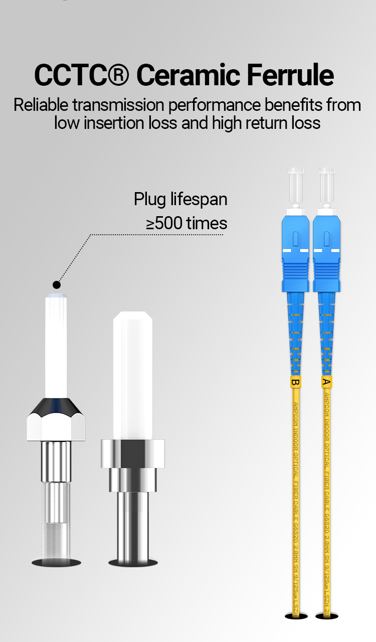 AMPCOM LC to SC UPC Fiber Optical Patch Cable Single Mode Duplex SMF 9 ...