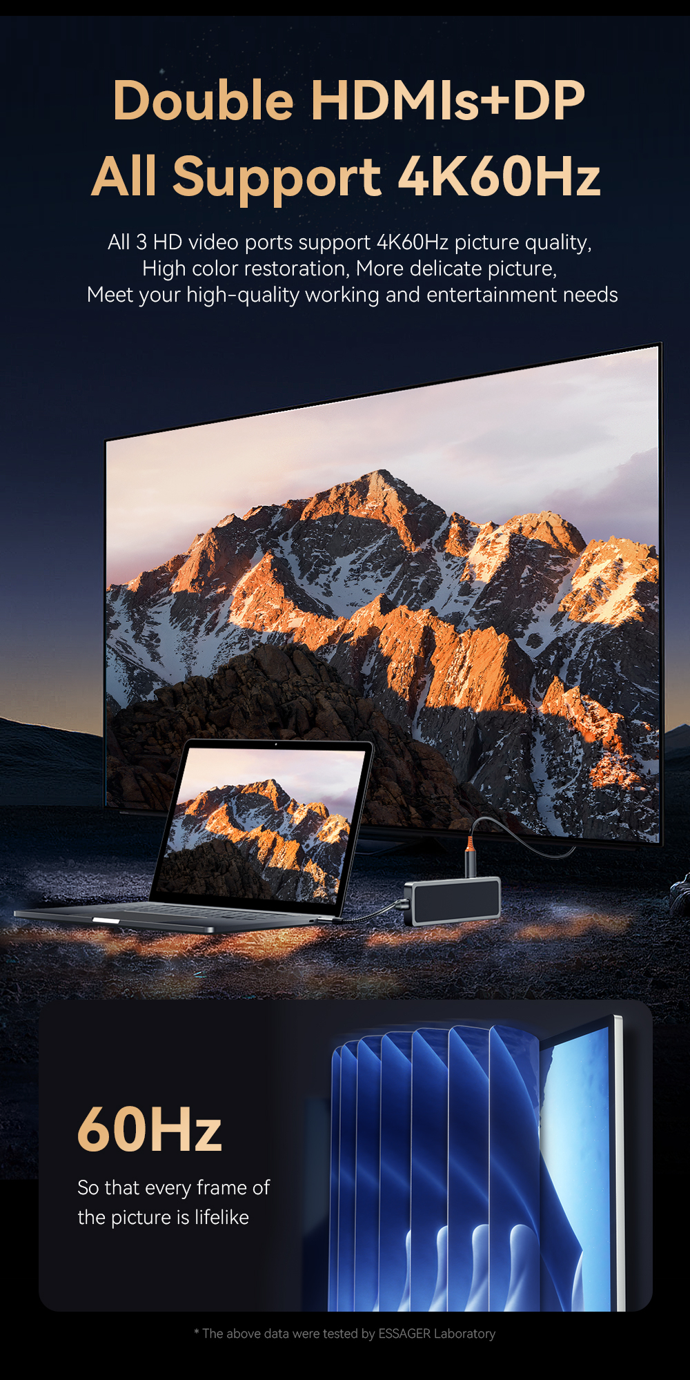 Essager 12 in 1 4K 60HZ HDMI Split Screen Docking Station 5Gbps Type c ...