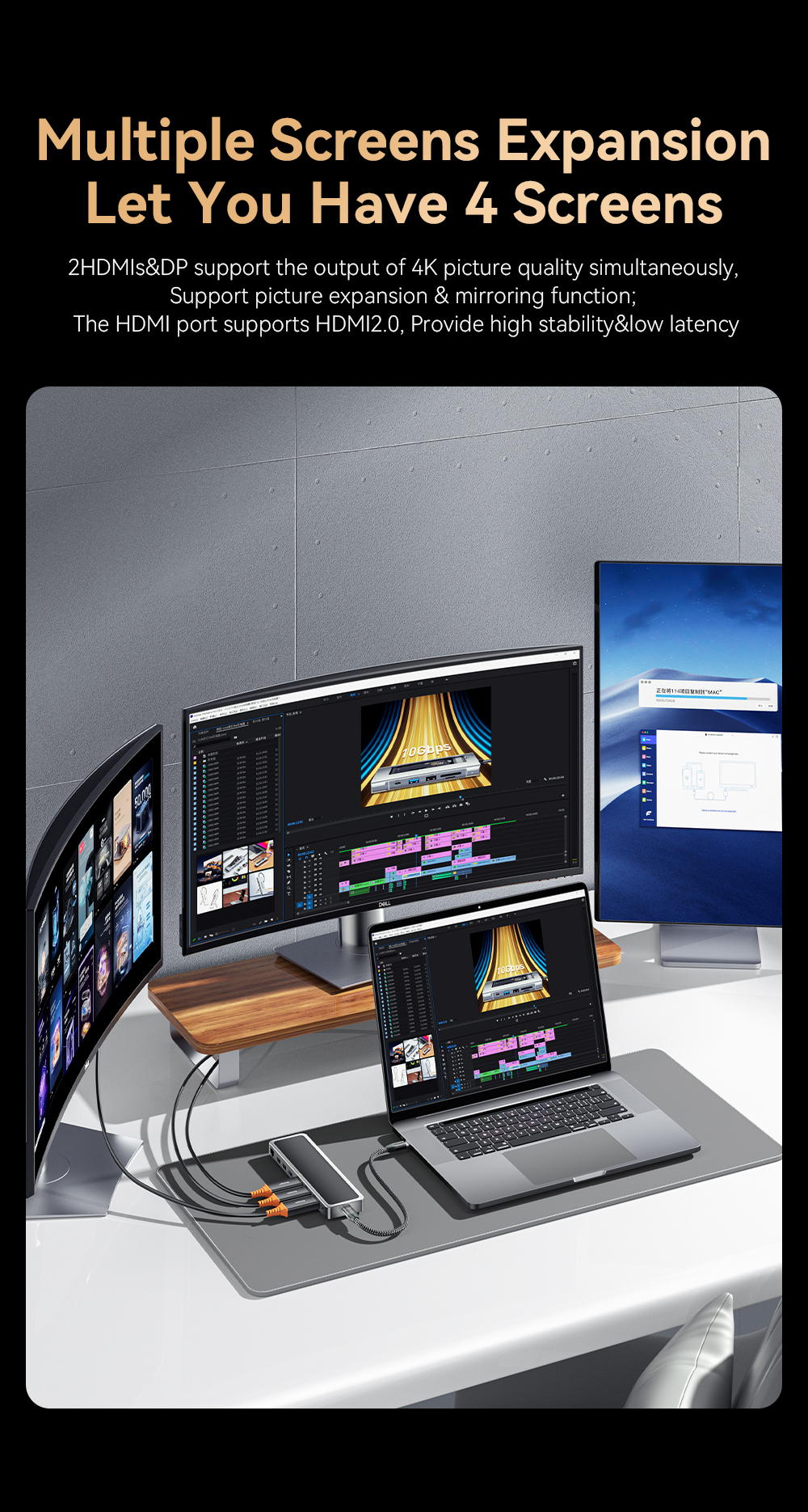 Essager 12 in 1 4K 60HZ HDMI Split Screen Docking Station 5Gbps Type c ...