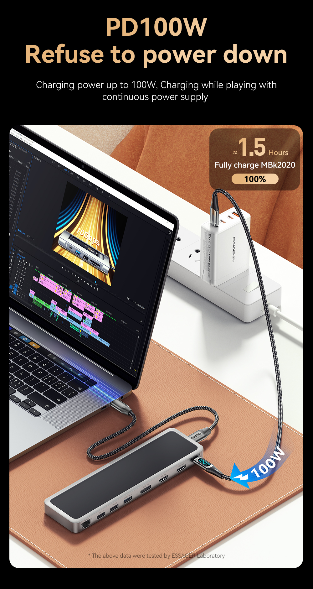 Essager 12 in 1 4K 60HZ HDMI Split Screen Docking Station 5Gbps Type c ...
