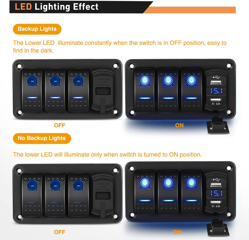 3 Gang Rocker Switch Panel Blue Backlit with 4.8 Amp Dual USB Charger ...
