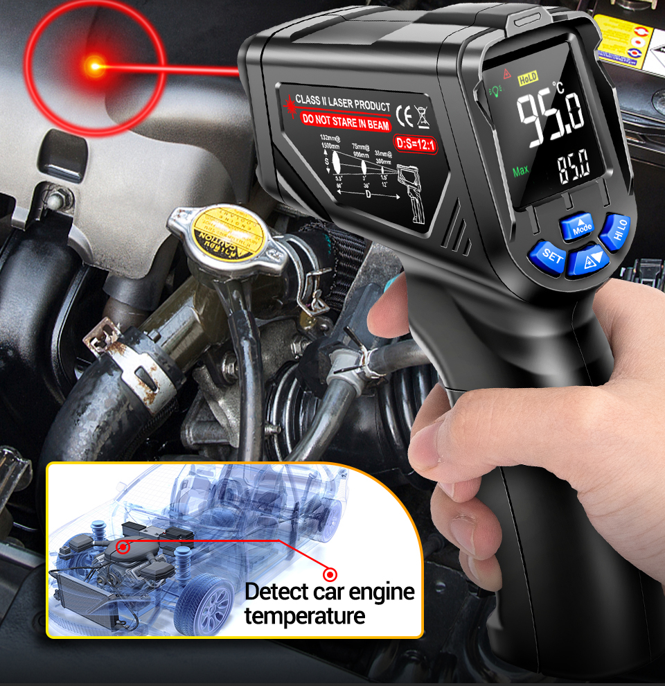 ANENG TH06 VA Backscreen Thermometer 0.1~1.00 Adjustable industrial ...