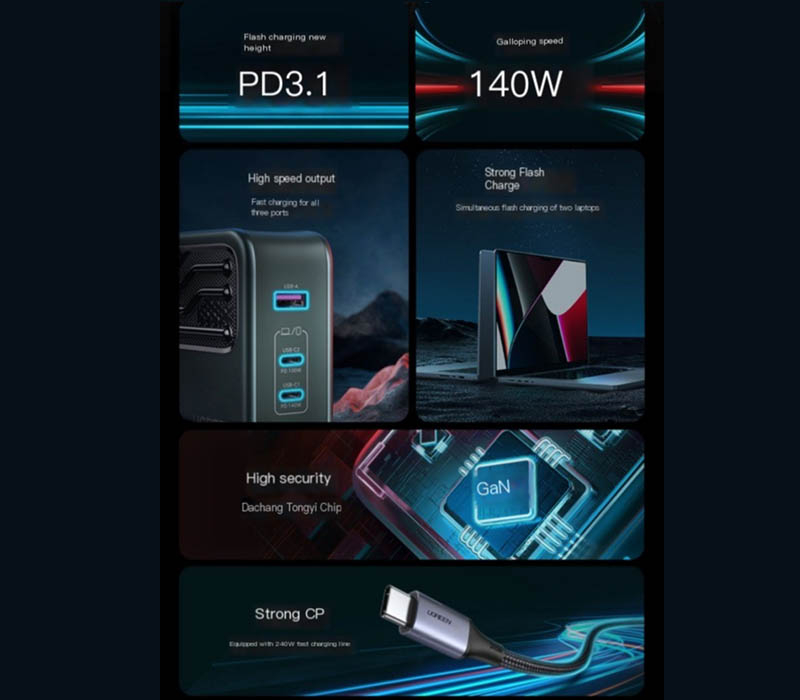 UGREEN GaNX140W Gallium Nitride Charger Head PD3.1 Multi-Port GaN ...