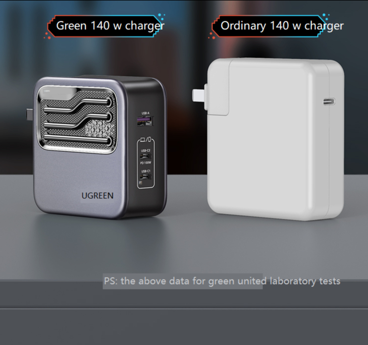UGREEN GaNX140W Gallium Nitride Charger Head PD3.1 Multi-Port GaN ...