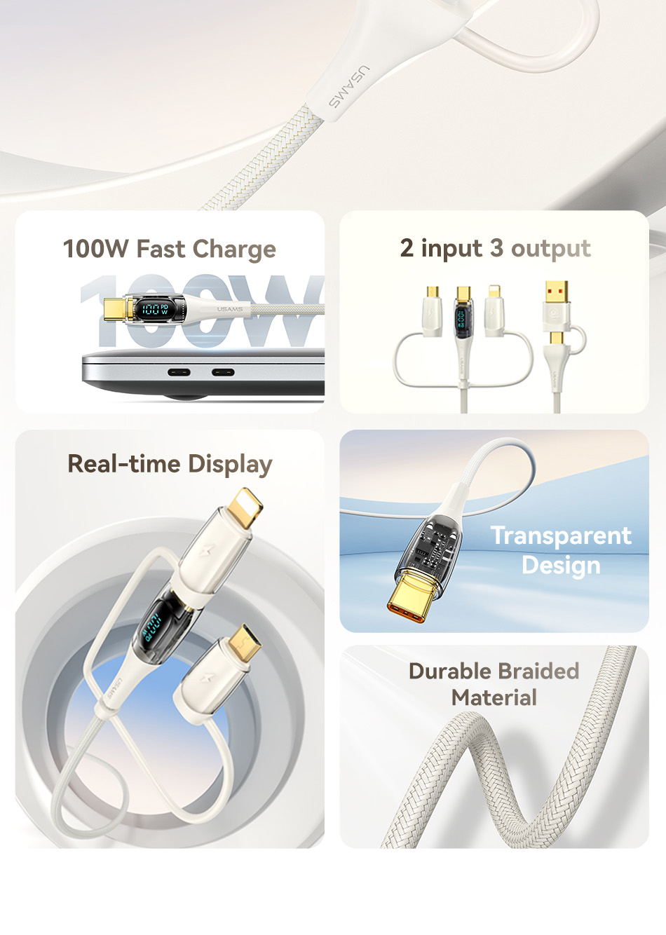 USAMS PD 3 In 2 USB Type C IP Transparent Digital Display Cable (100W ...