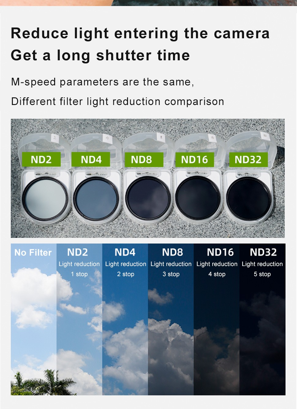 ND Filter Neutral Density Filter ND2 ND4 ND8 37mm 40.5mm 43mm 46mm 49mm ...