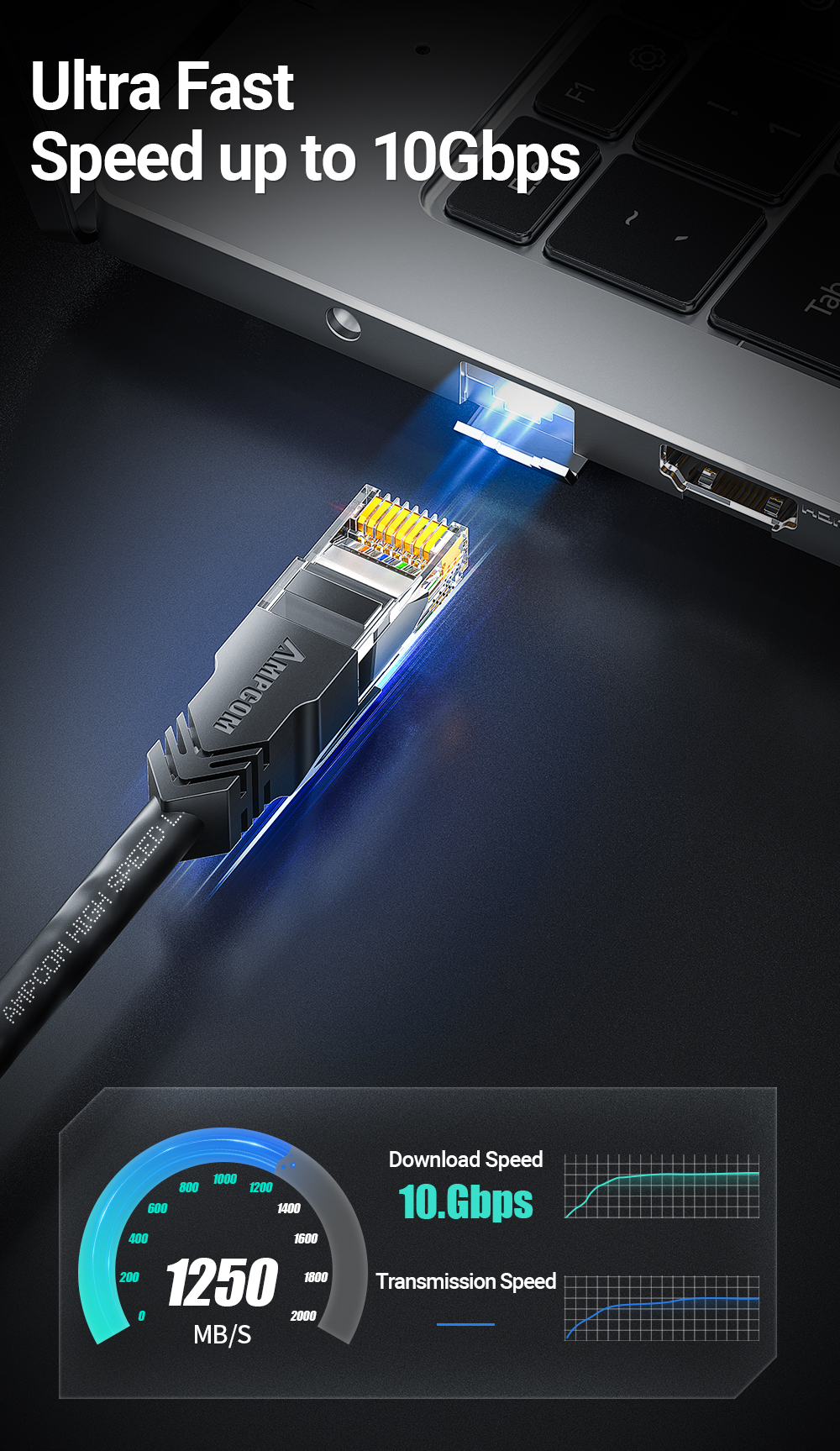 AMPCOM CAT6A UTP/STP Network High Speed 10G 500MHz Router Cable ...
