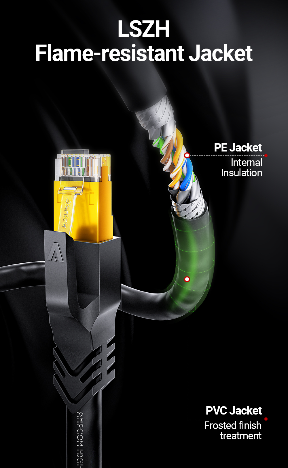 AMPCOM CAT6A UTP/STP Network High Speed 10G 500MHz Router Cable ...