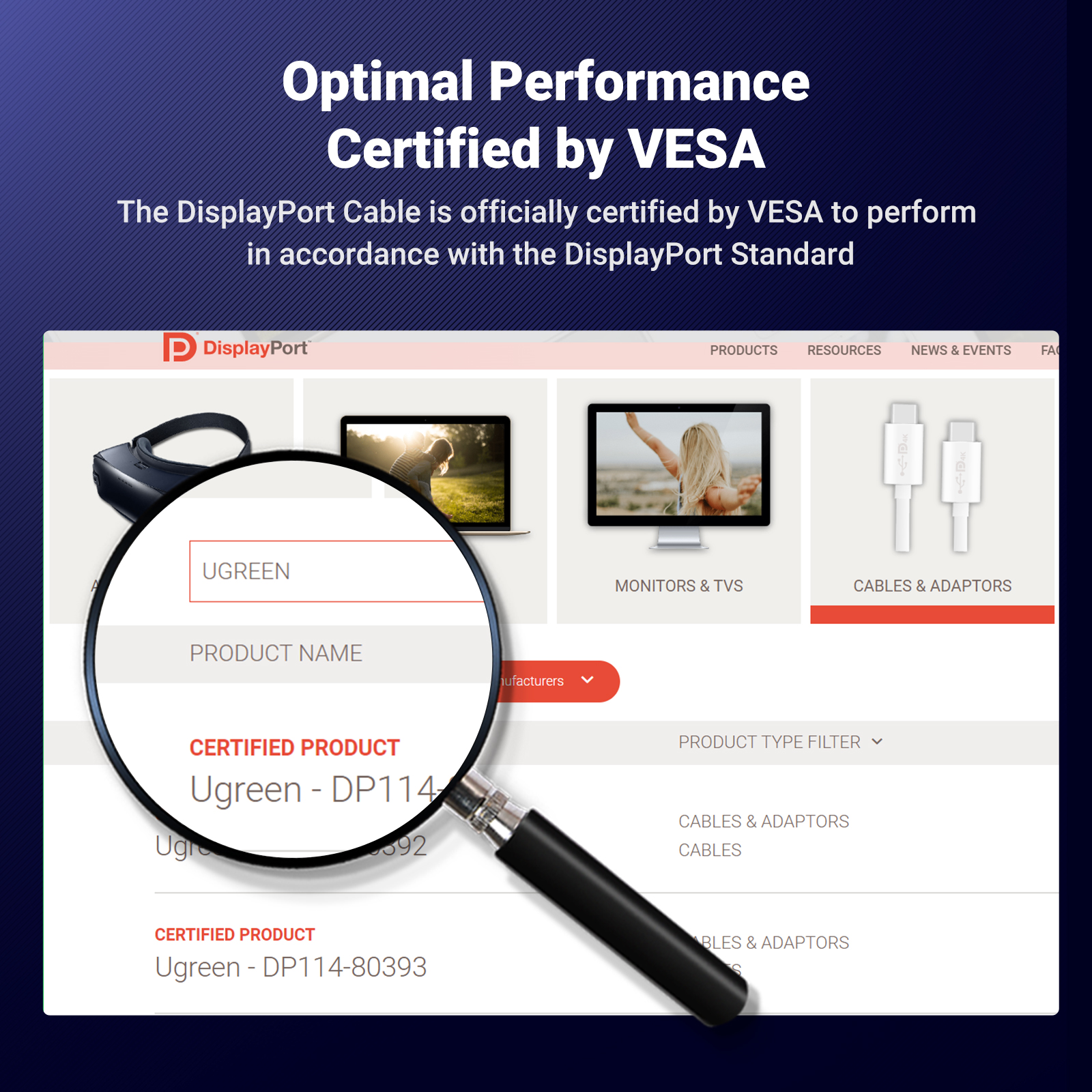 UGREEN Displayport 8K/60Hz DisplayPort 1.4 Cable for Xiaomi Mi Box Hig ...