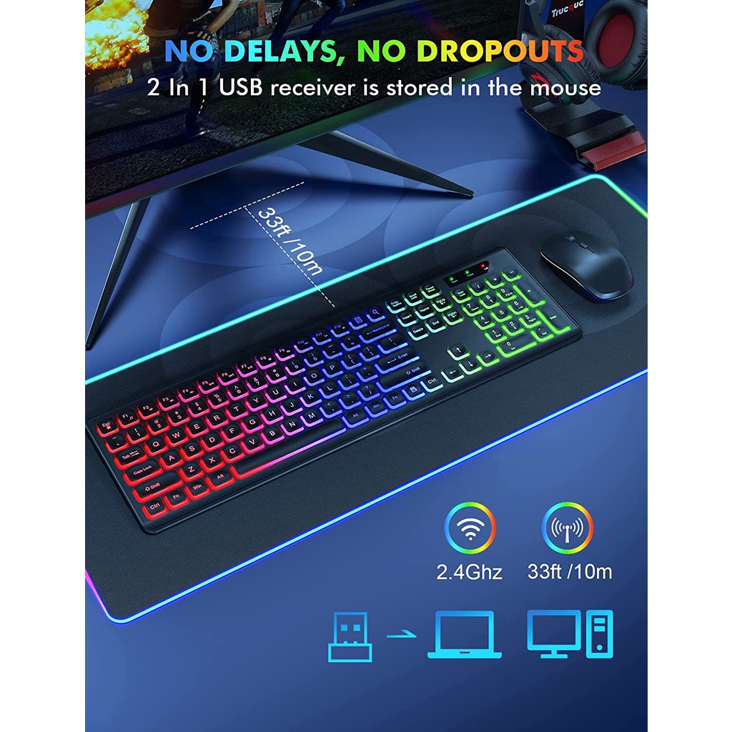 Jomaa 2.4G USB Wireless Keyboard and Mouse Combo Backlit Rechargeable ...