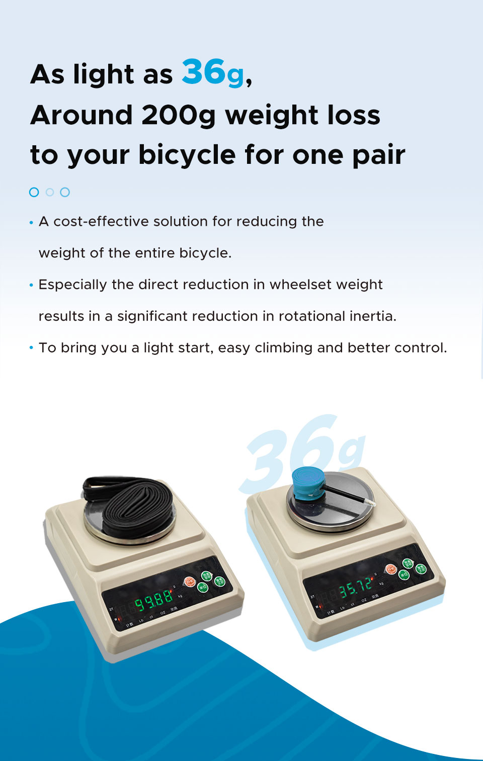 GEOID Ultralight Bike Inner Tube 700c*23-30c Road Bicycle TPU Material ...