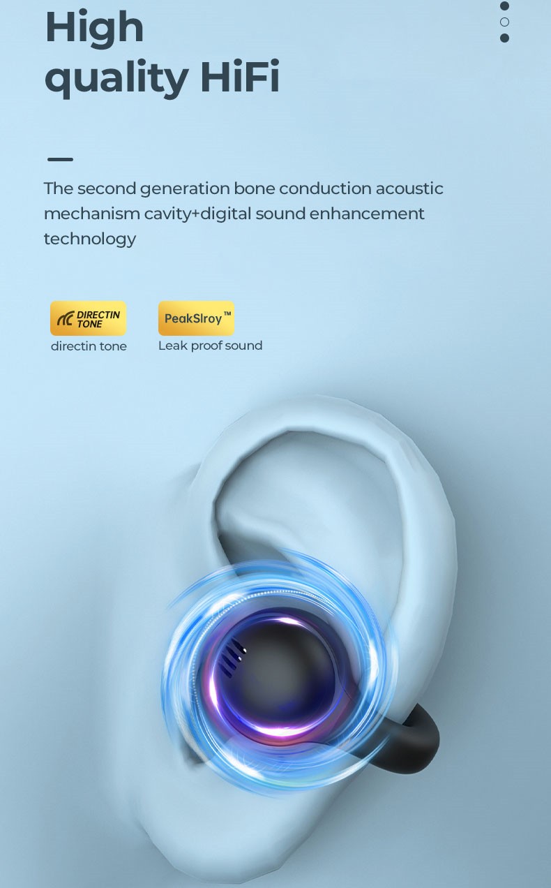 TZUZL X58 TWS Wireless Headphones Ear Clip Bluetooth Earphone Bone ...