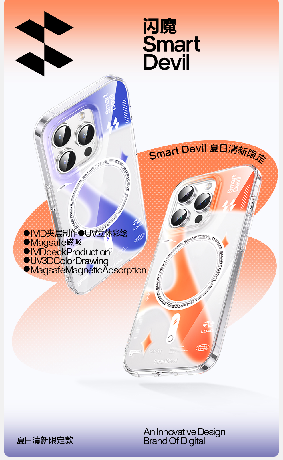 SmartDevil Original Vibrant Clear Case For iPhone14 ProMax/14/14Pro ...