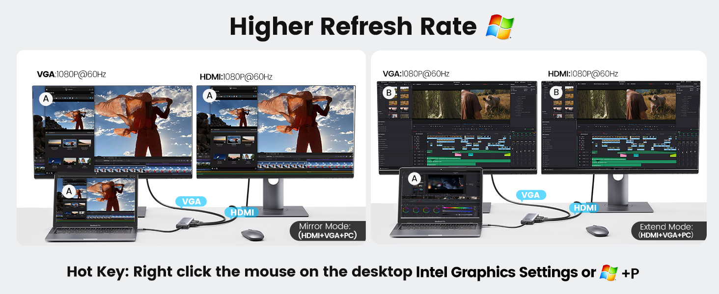 ORICO Type C HUB 10 in 1 Docking Station 4K60Hz HDMI USB3.0 Port RJ45