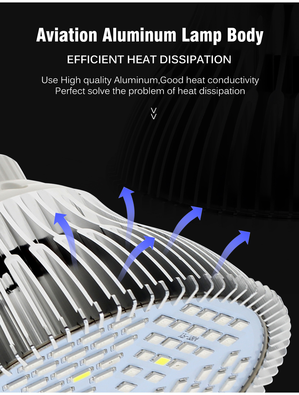 250W LED Grow Light Bulb E27 LED Plant Bulb 200LEDs Sunlike Full ...